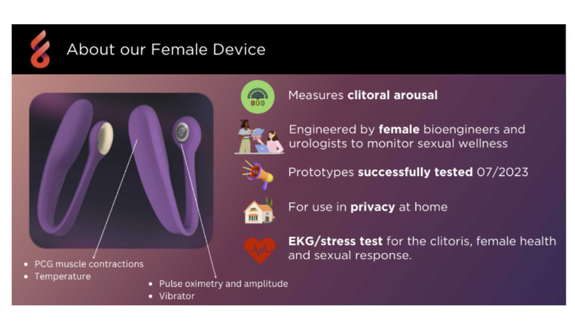 ClitTrak, arriva il “fitbit per il clitoride &hellip;
