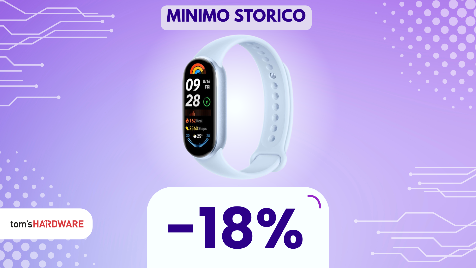 Xiaomi Smart Band 9: il fitness tracker che rivoluziona il tuo allenamento non è mai costato COSI' POCO!