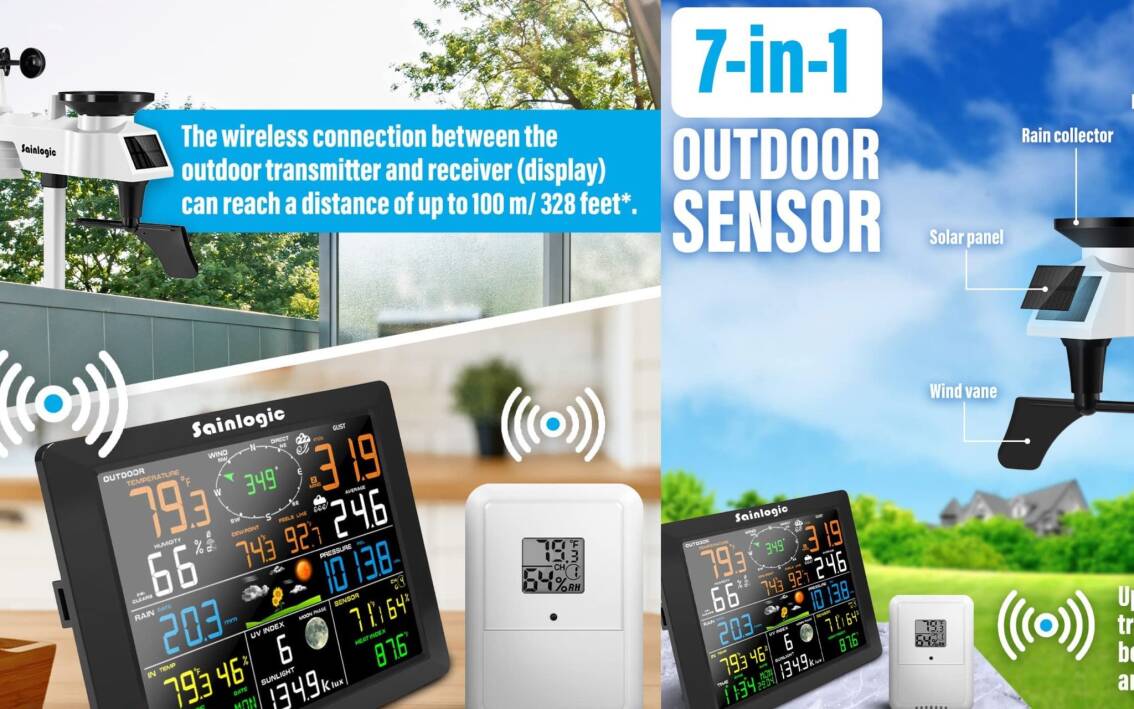 Termometro Da Giardino, Stazione Meteo Con Anemometro E Pluviometro Connessione Wi Fi Stazione Meteo Wireless Con Sensore Esterno 90420545